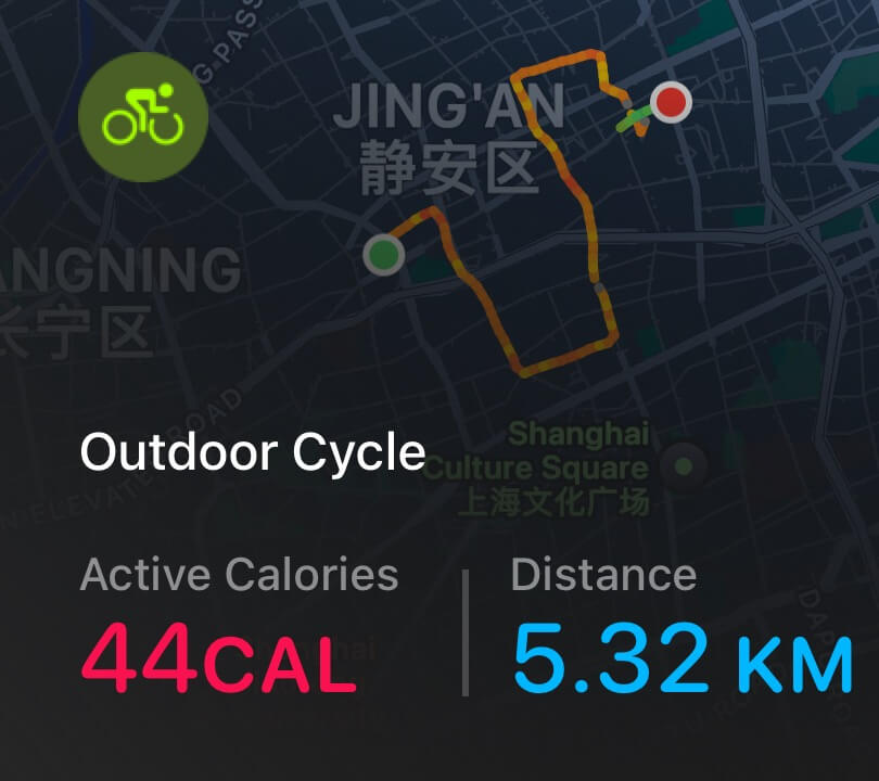 Cycling record